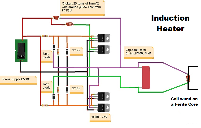 DIY Induction Heater Plans: A Comprehensive Guide to Building Your Own - Image 5